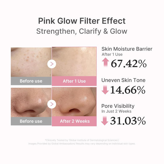 medicube PDRN Pink Peptide Serum with Rose PDRN | Vegan Pink Glow Serum with Peptides & Niacinamide
