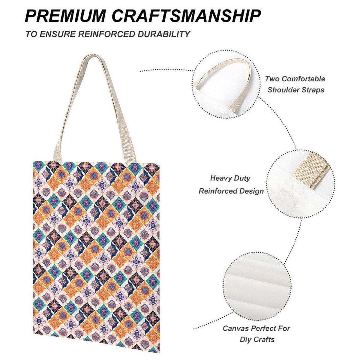 Tote Canvas Bag (Dual-sided Printing)