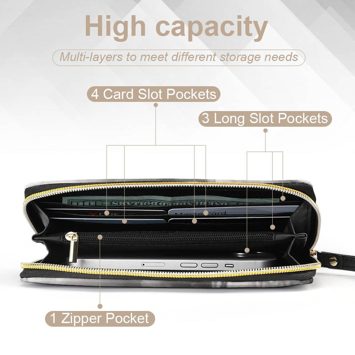 Leather Wallet with Wristlet Strap (2 Pictures on 2 Sides)