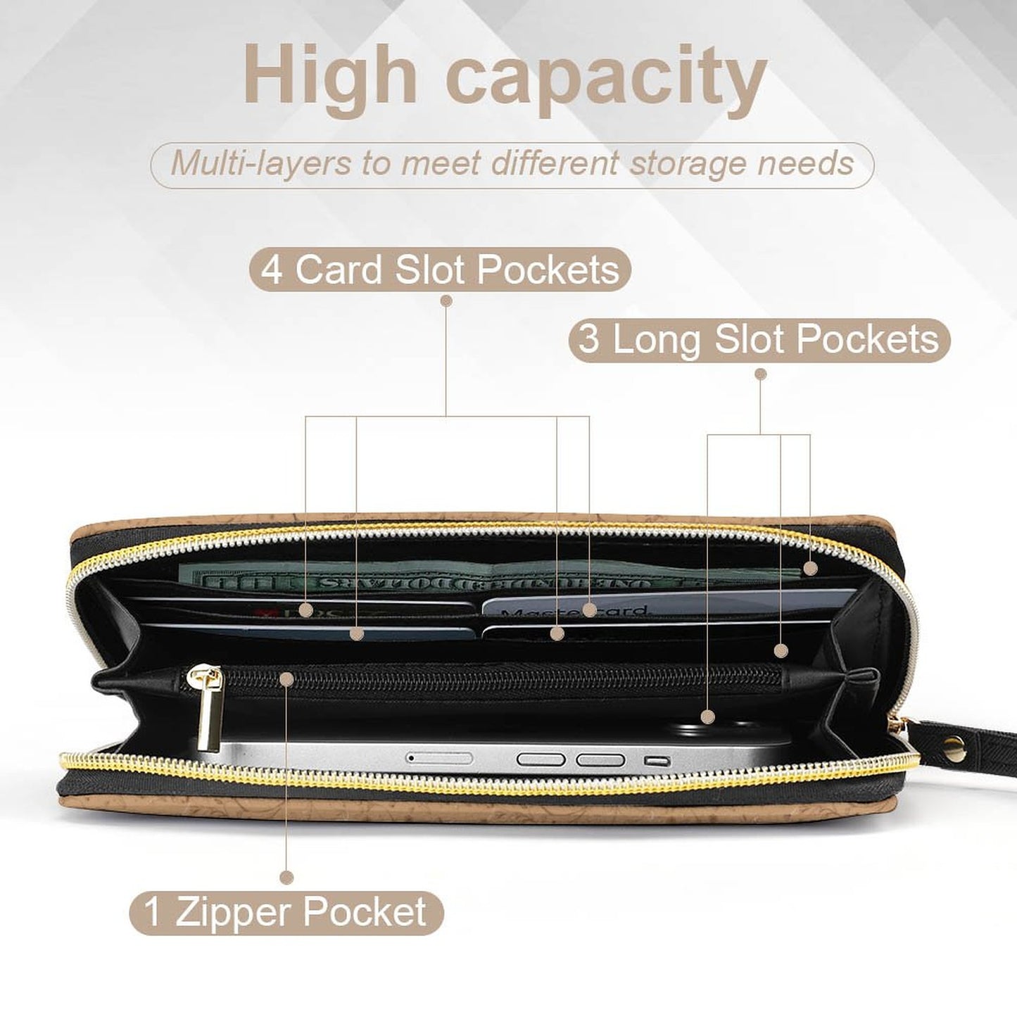 Leather Wallet with Wristlet Strap