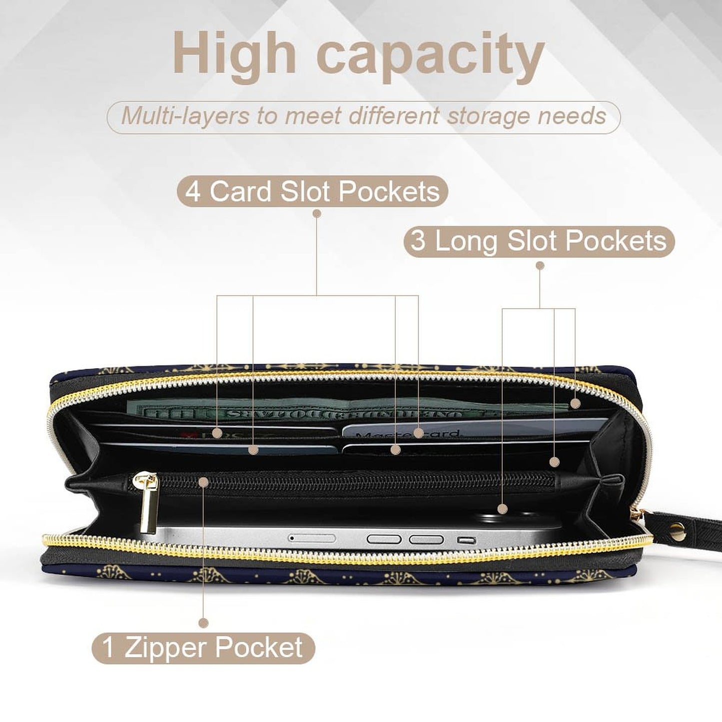Leather Wallet with Wristlet Strap