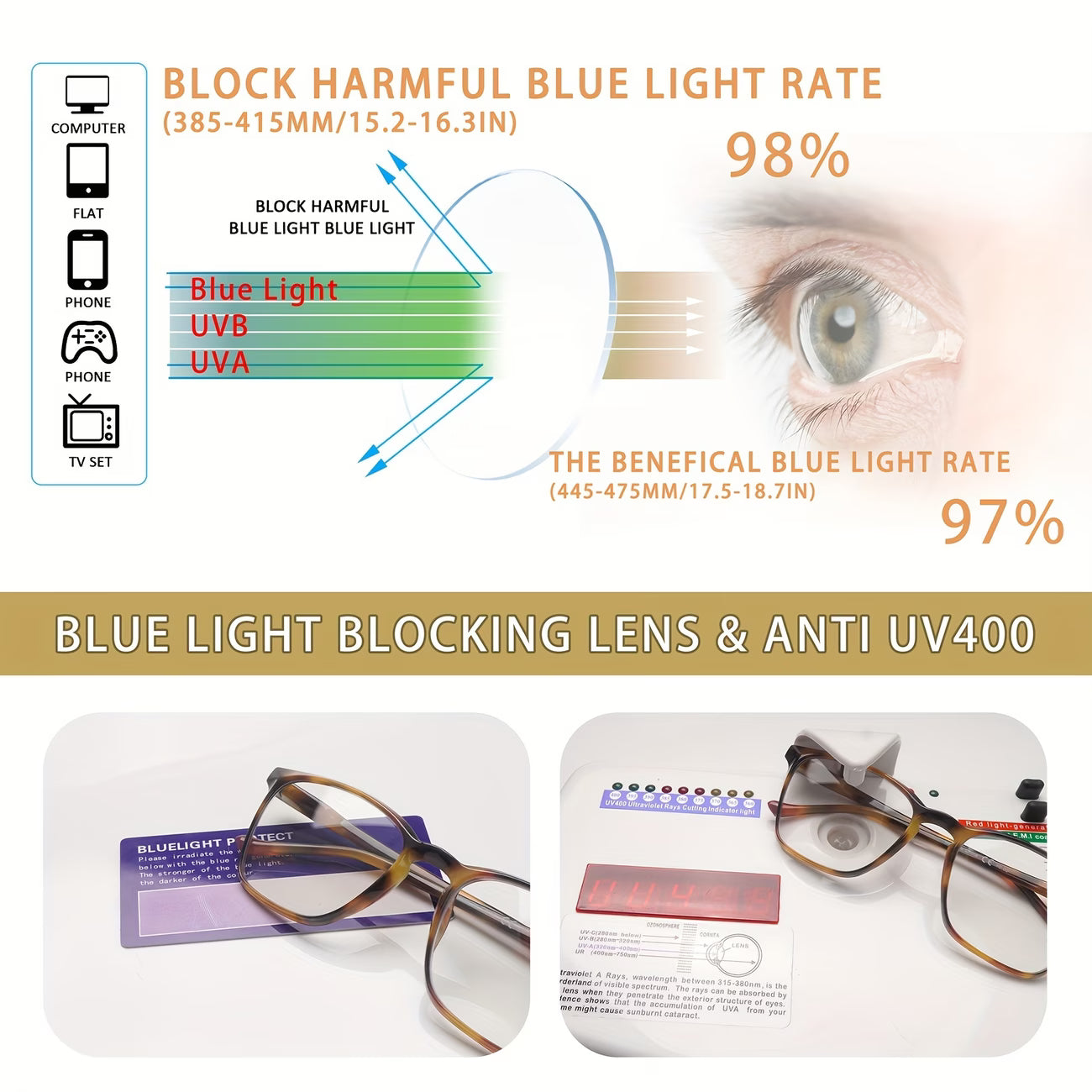 5 Pairs Of Women's Reading Glasses, Blue Light Shielded Computer Reading Glasses with Adjustable Spring Hinges, Slim Frame