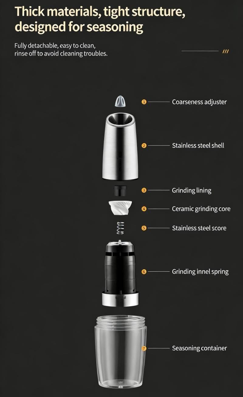 LIMITED TIME ONLY - Electric Salt and Pepper Grinder Set - only $17.00
