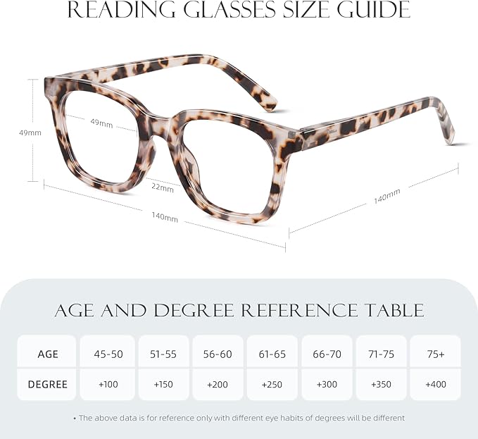 RS FOR WOMEN – Available in multiple magnification strengths to suit different reading preferences WOMEN'S READING GLASSES – Stylish frame design for both everyday wear and work set