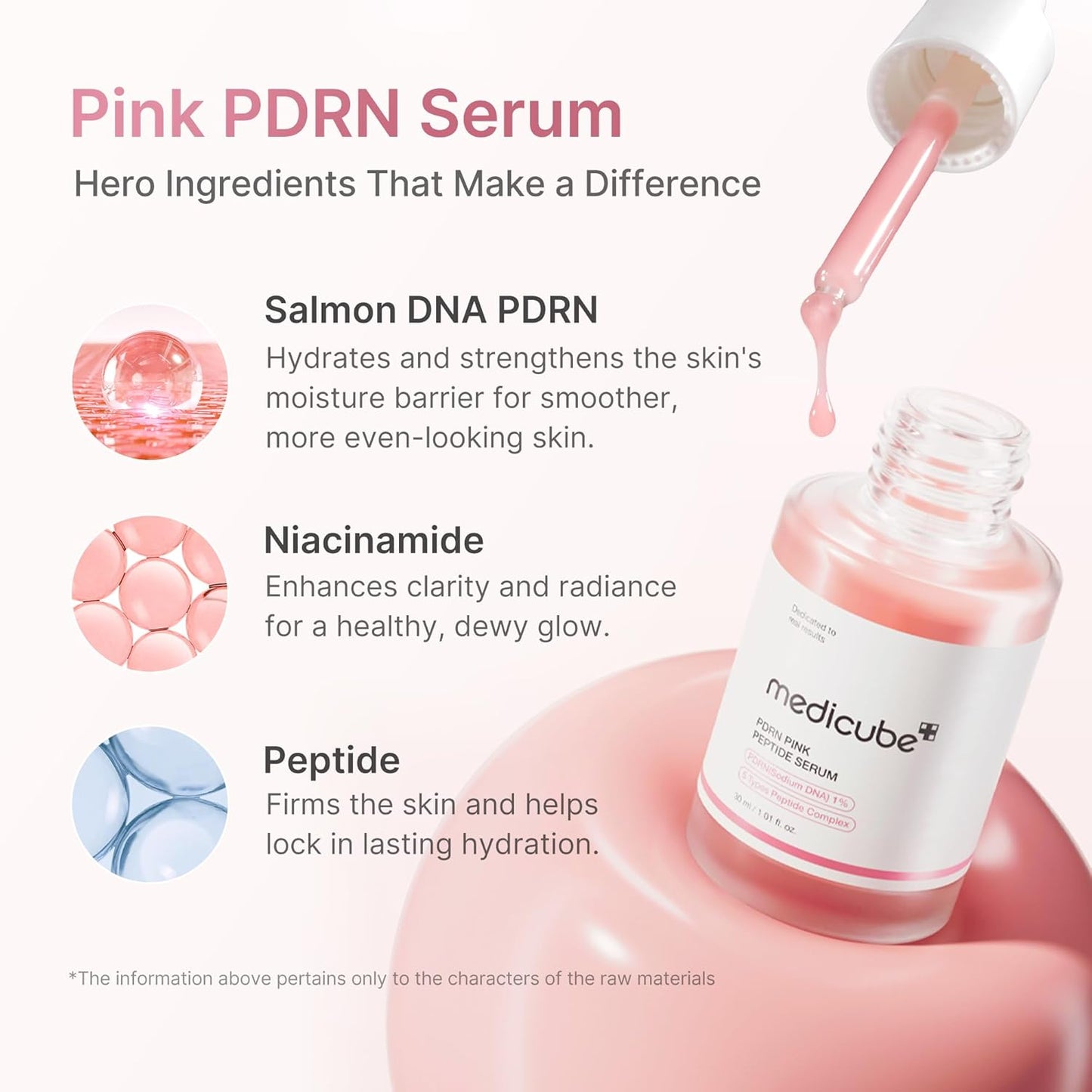 medicube PDRN Pink Peptide Serum with Rose PDRN | Vegan Pink Glow Serum with Peptides & Niacinamide