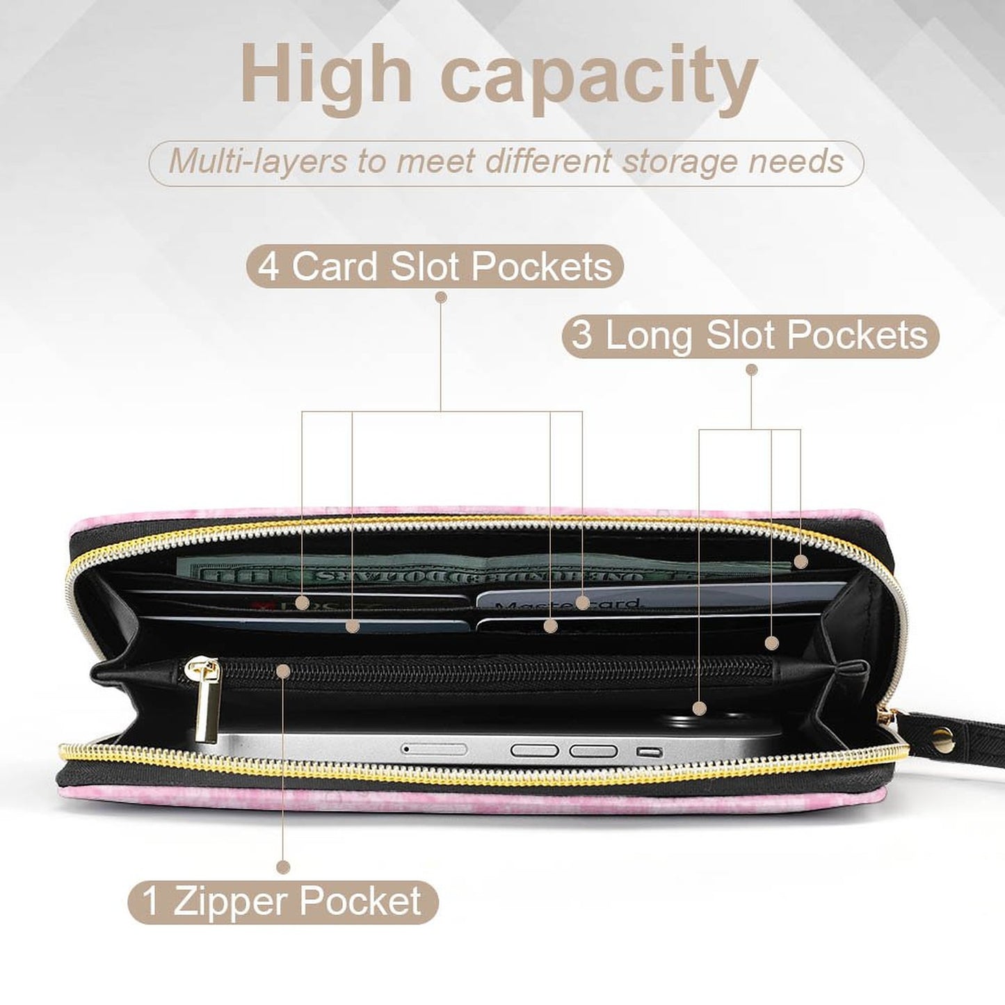 Leather Wallet with Wristlet Strap