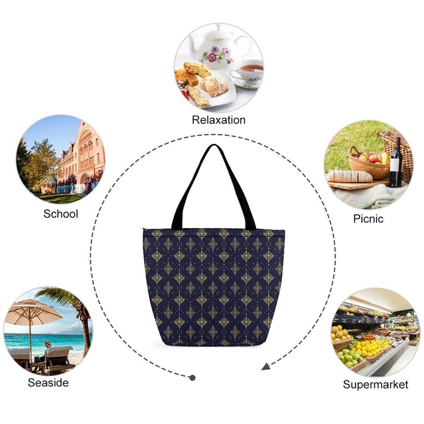 Shopping Bag for Ladies