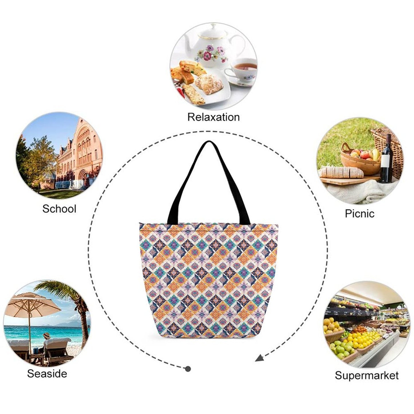 Shopping Bag