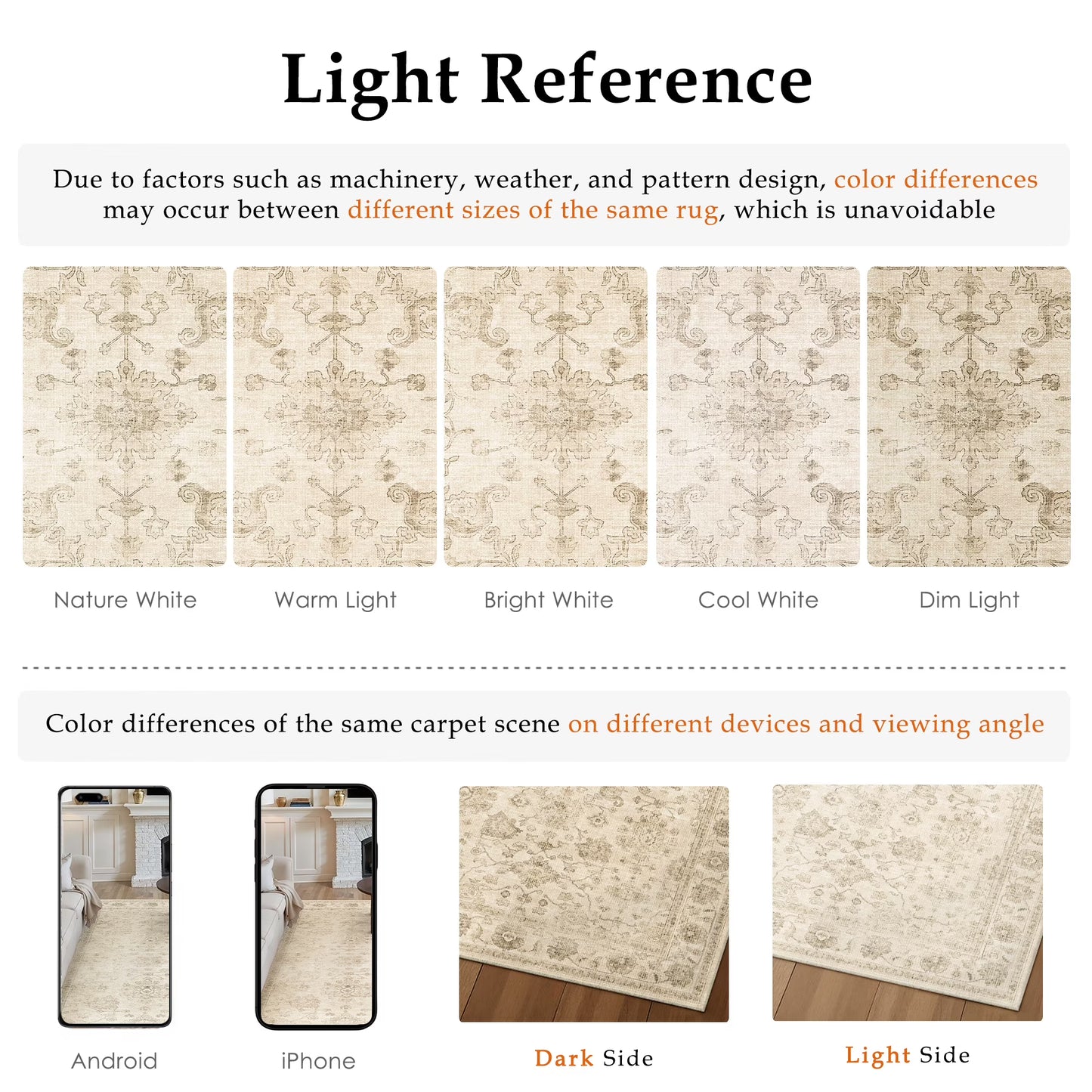 BERTHMEER 8'x10' Area Rugs for Living Room Vintage Beige Carpets